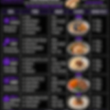 Recomp Performance Mens 12 Week Program