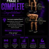 Recomp Performance Mens 12 Week Program