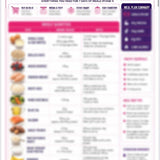 Recomp Performance - 12 Week Muscle Building Self Coaching Program