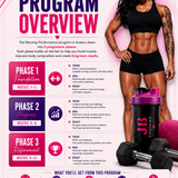 Recomp Performance - 12 Week Muscle Building Self Coaching Program
